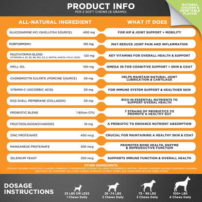 10 in 1 Multivitamin Chews for Dogs (Chicken Flavor)